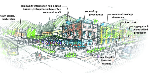 Conceptual sketch of the Opportunity Center for Food Education and Entrepreneurship. (Image Credit: VIA Architecture)